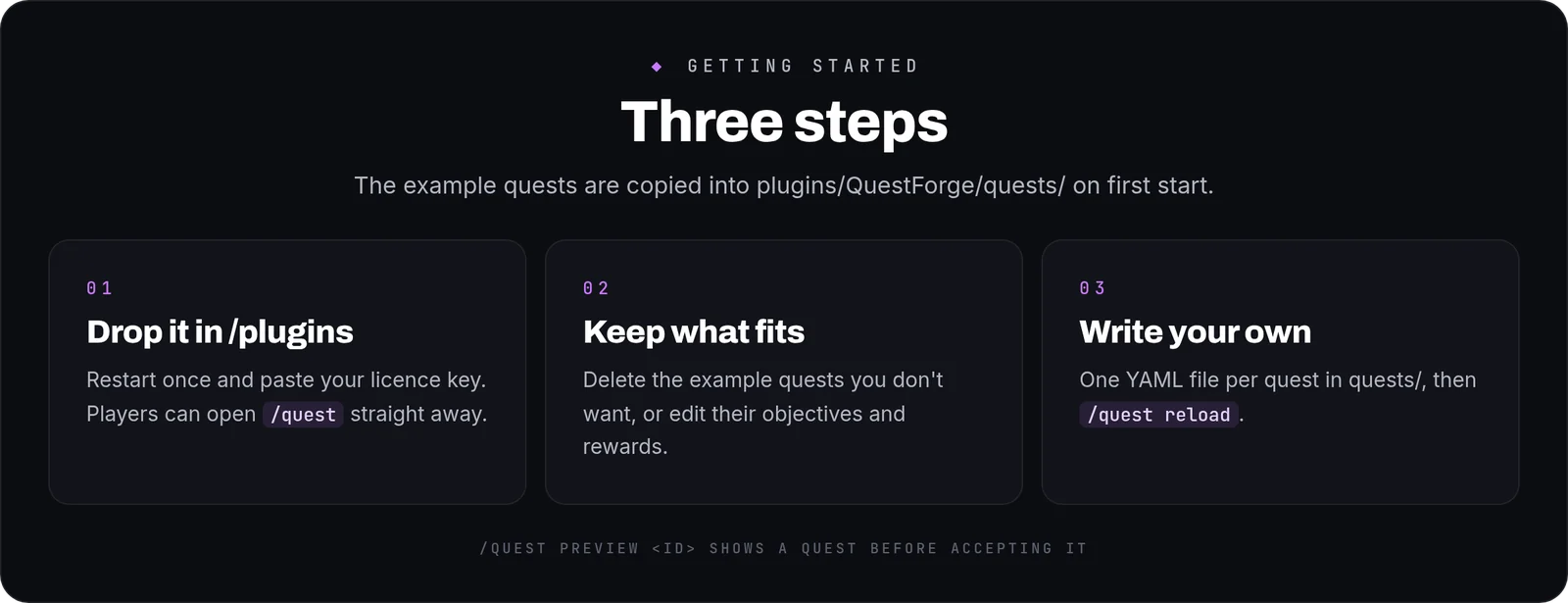 QuestForge: como se usa